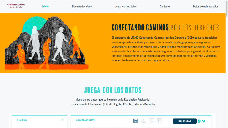 Connecting Pathways for Rights